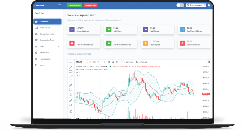 Online Trade Laptop Dashboard Mockup