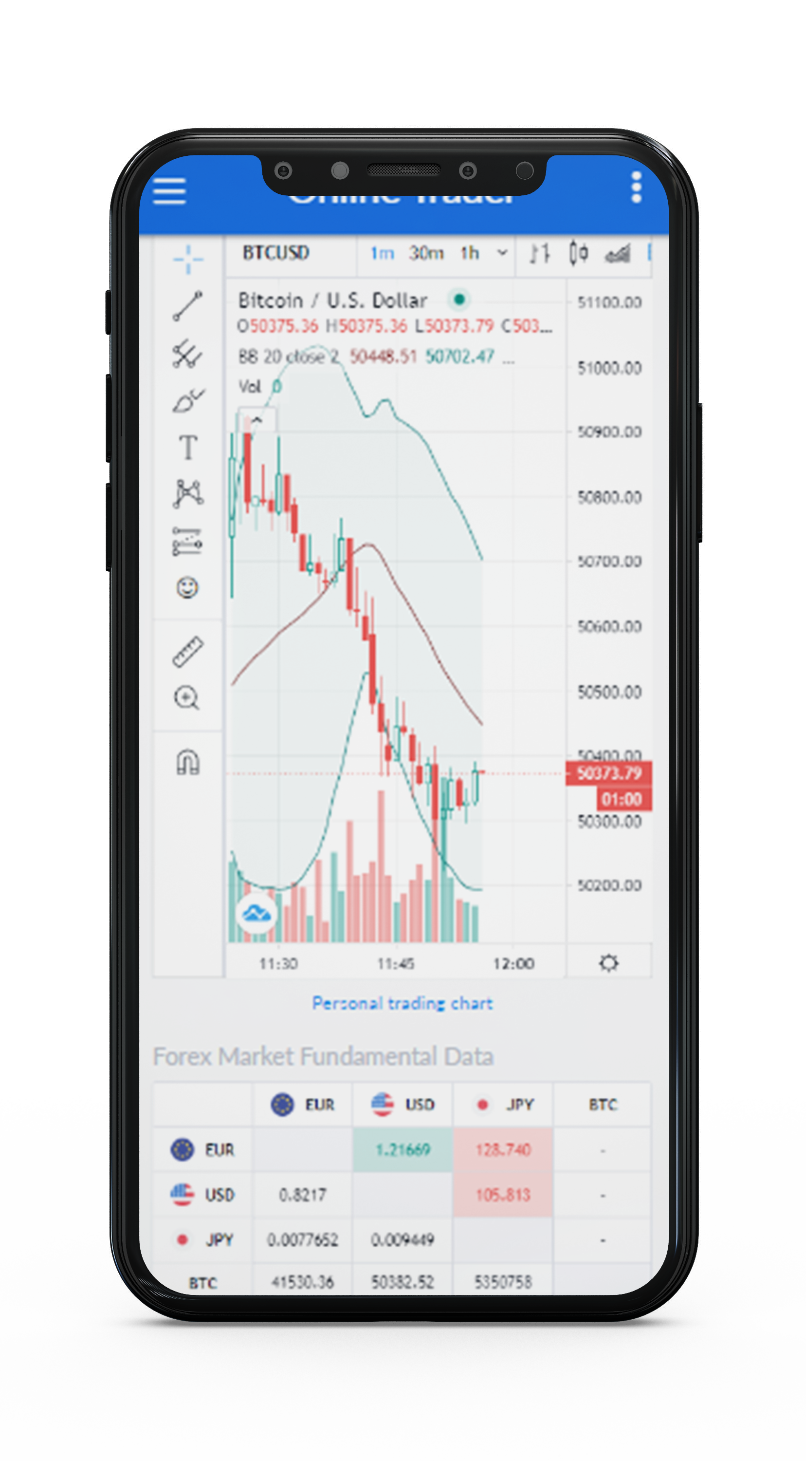 Mobile Trading App Layout Mockup